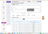 财富网上行情,科技股崛起，黄金波动，深海经济潜力无限